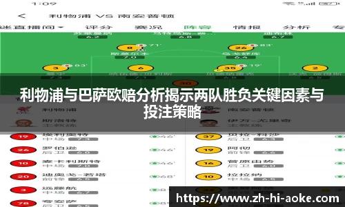 利物浦与巴萨欧赔分析揭示两队胜负关键因素与投注策略