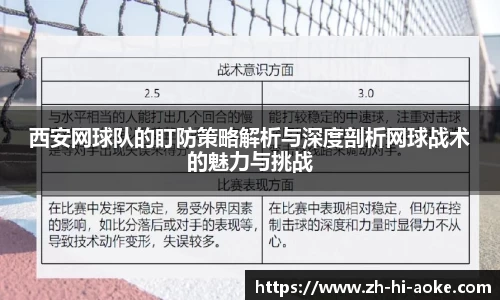 西安网球队的盯防策略解析与深度剖析网球战术的魅力与挑战