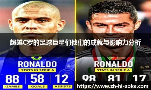 超越C罗的足球巨星们他们的成就与影响力分析